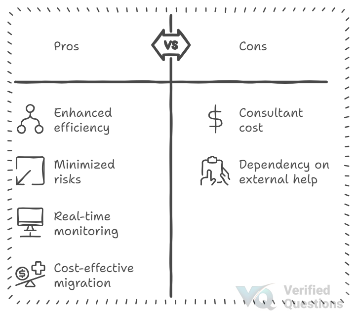 The Business Benefits of Hiring a Solution Transformation Consultant